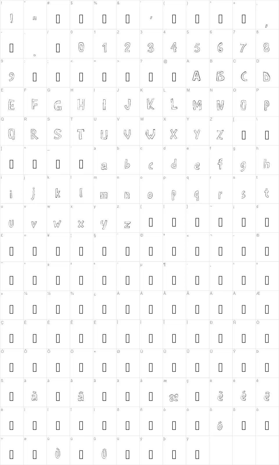 PW Roughsfont character map