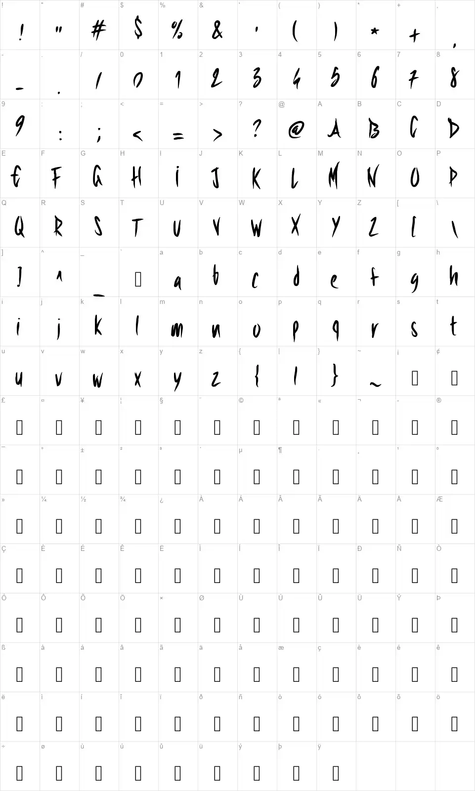 PW Sharp Brushfont character map