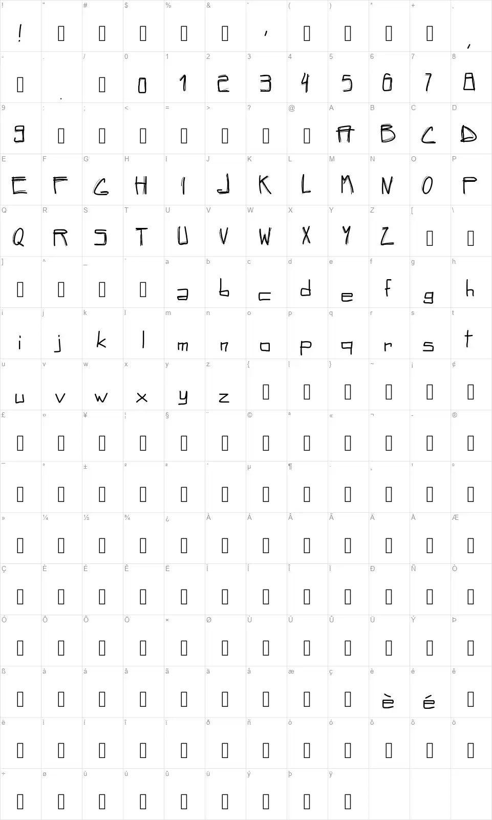 PW Squaredfont character map