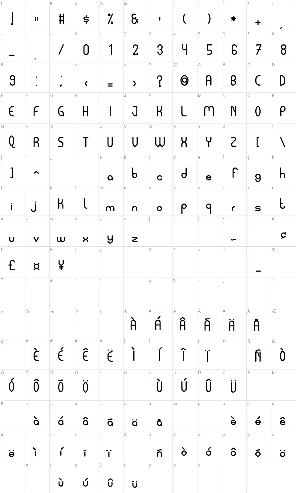 Pycuaffont character map