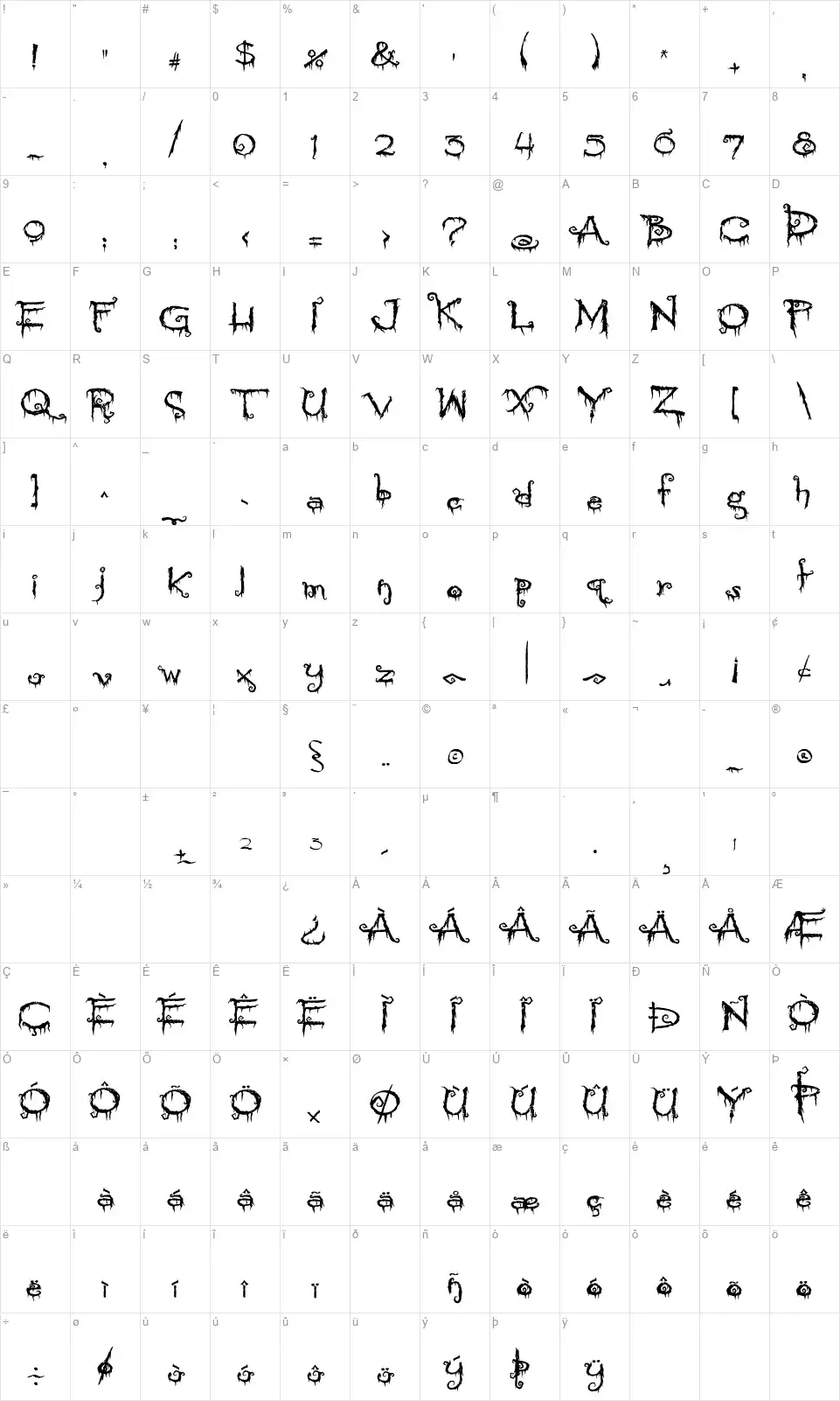 Pyrite Cryptfont character map