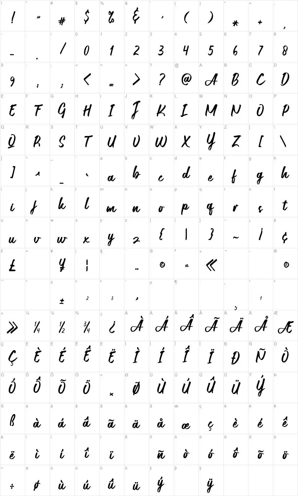Qaboosfont character map
