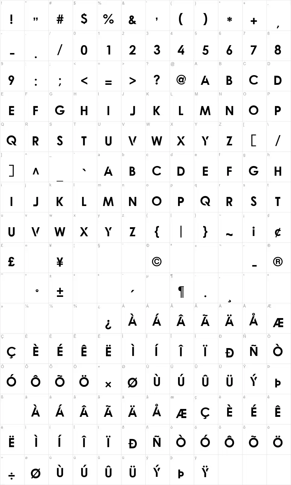 Qualyfont character map