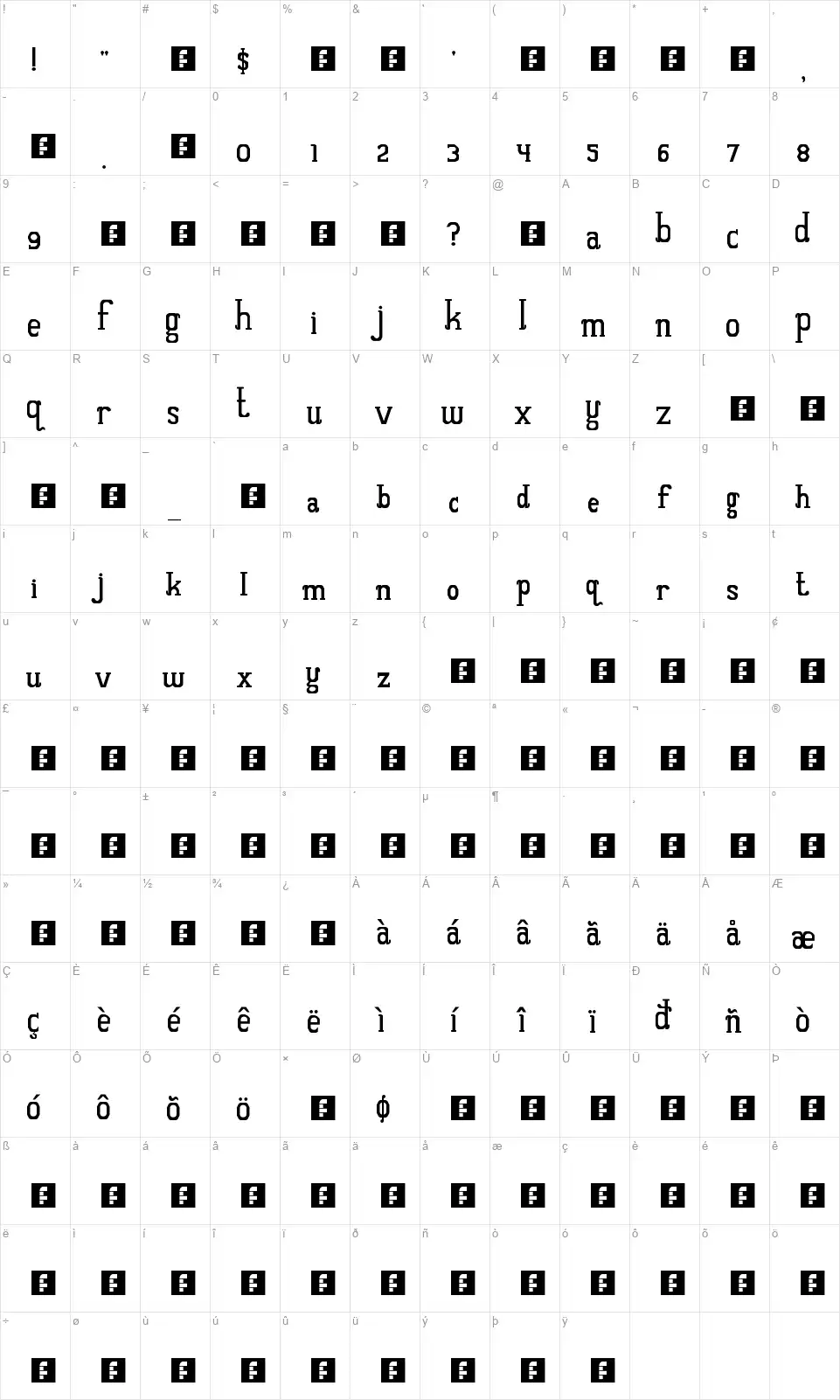 Quantum of Balifont character map