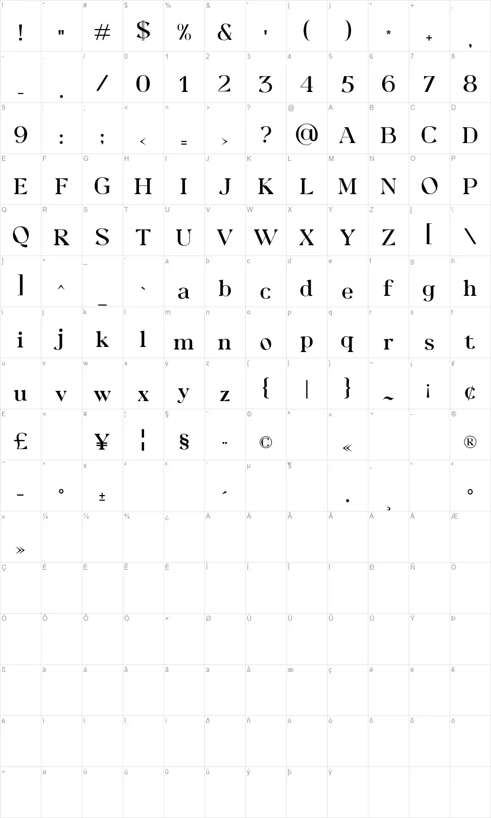 Quetry Seriffont character map