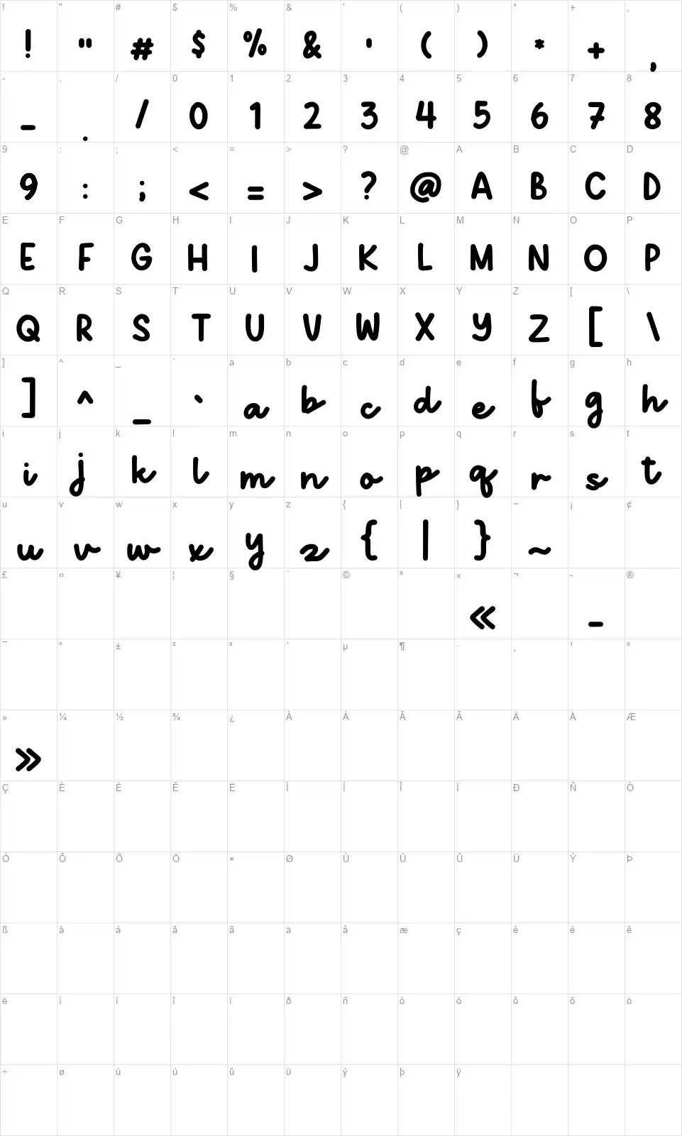 Quichflourfont character map