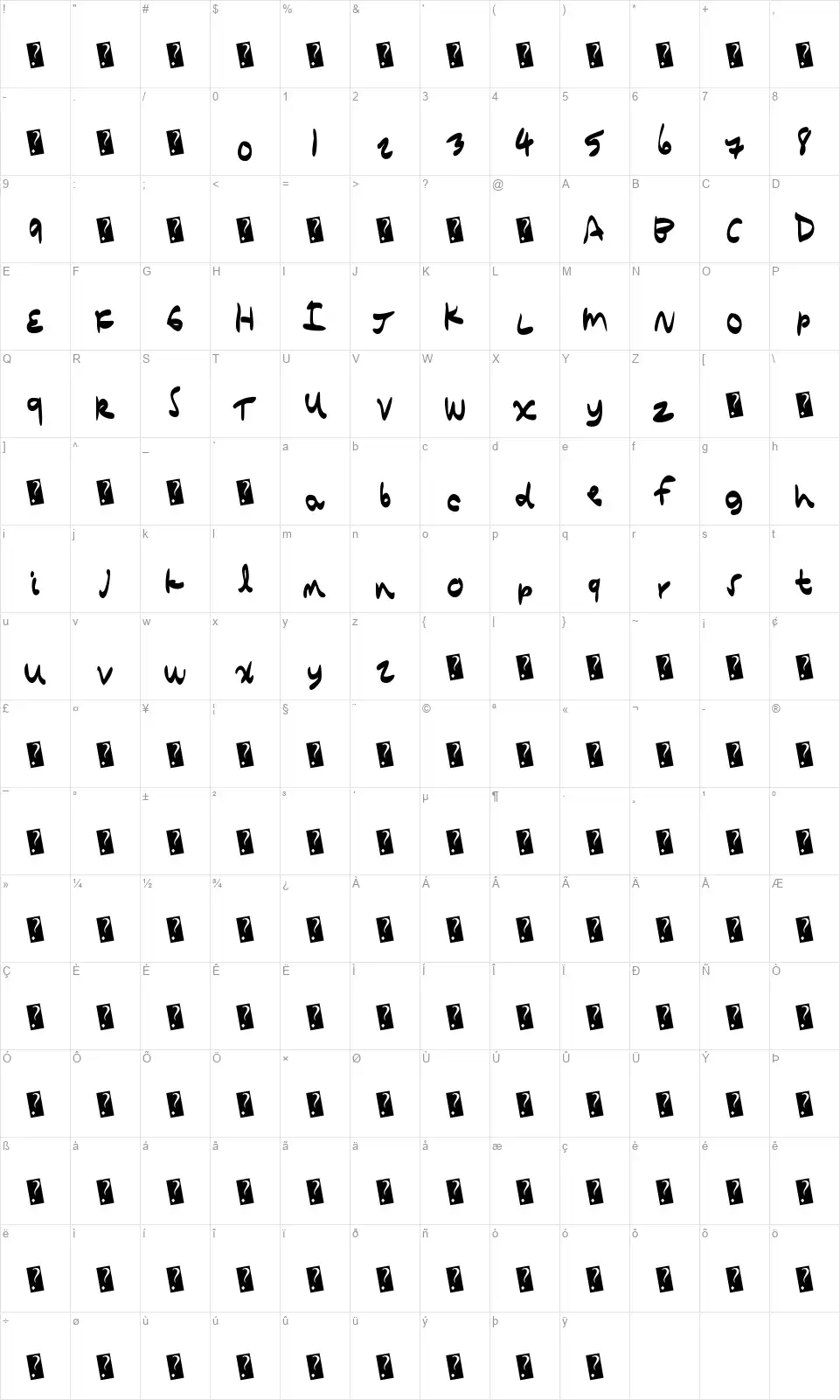 Quick Comicfont character map