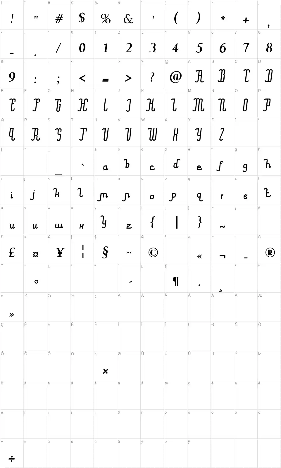 Quick landfont character map