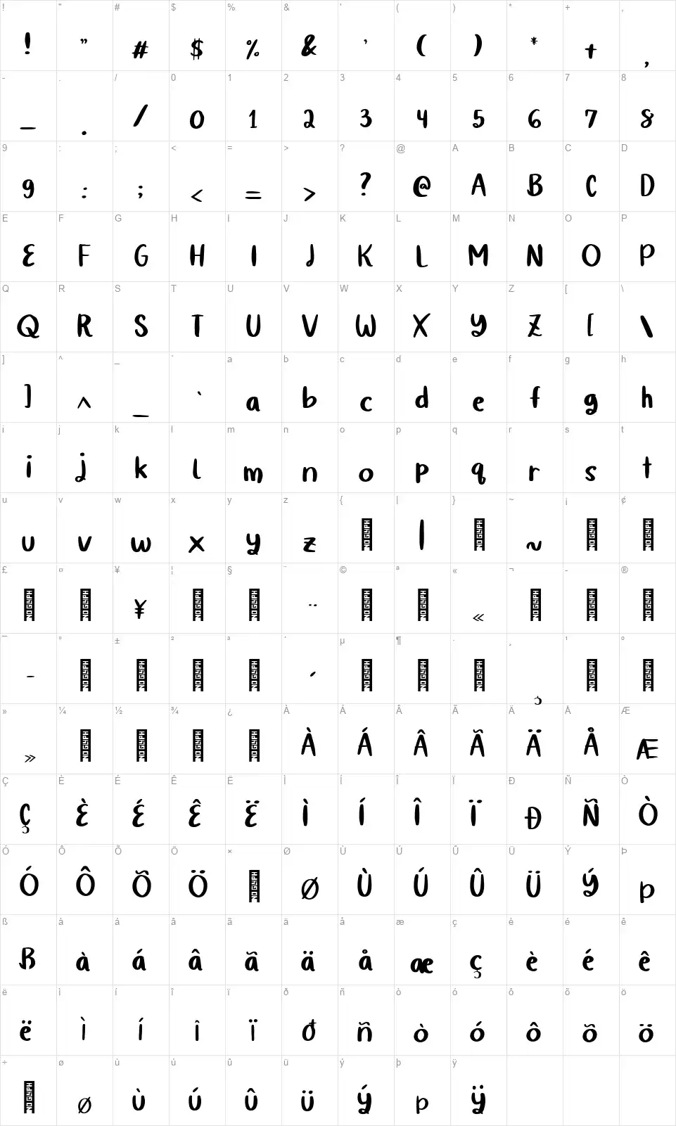 Quikyfont character map