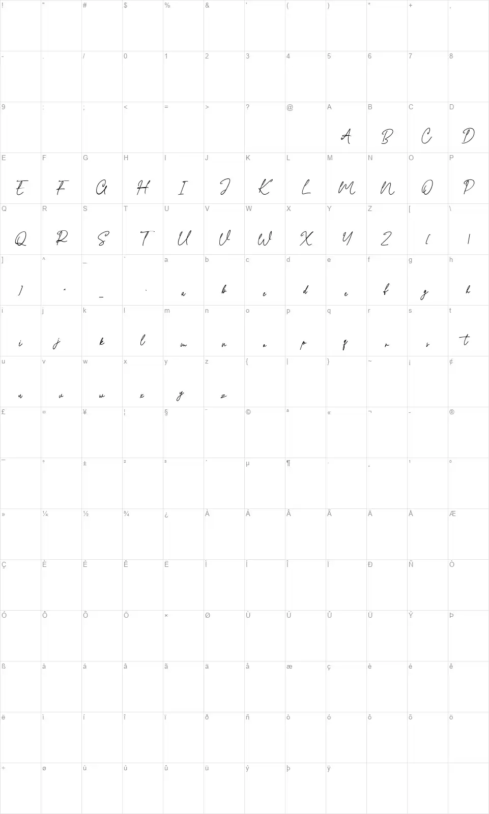 Quiltyksfont character map