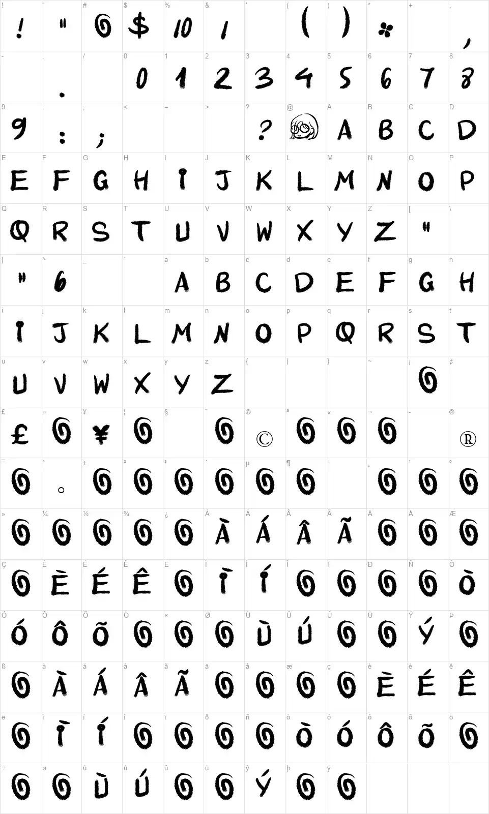 Quinquennial HKfont character map