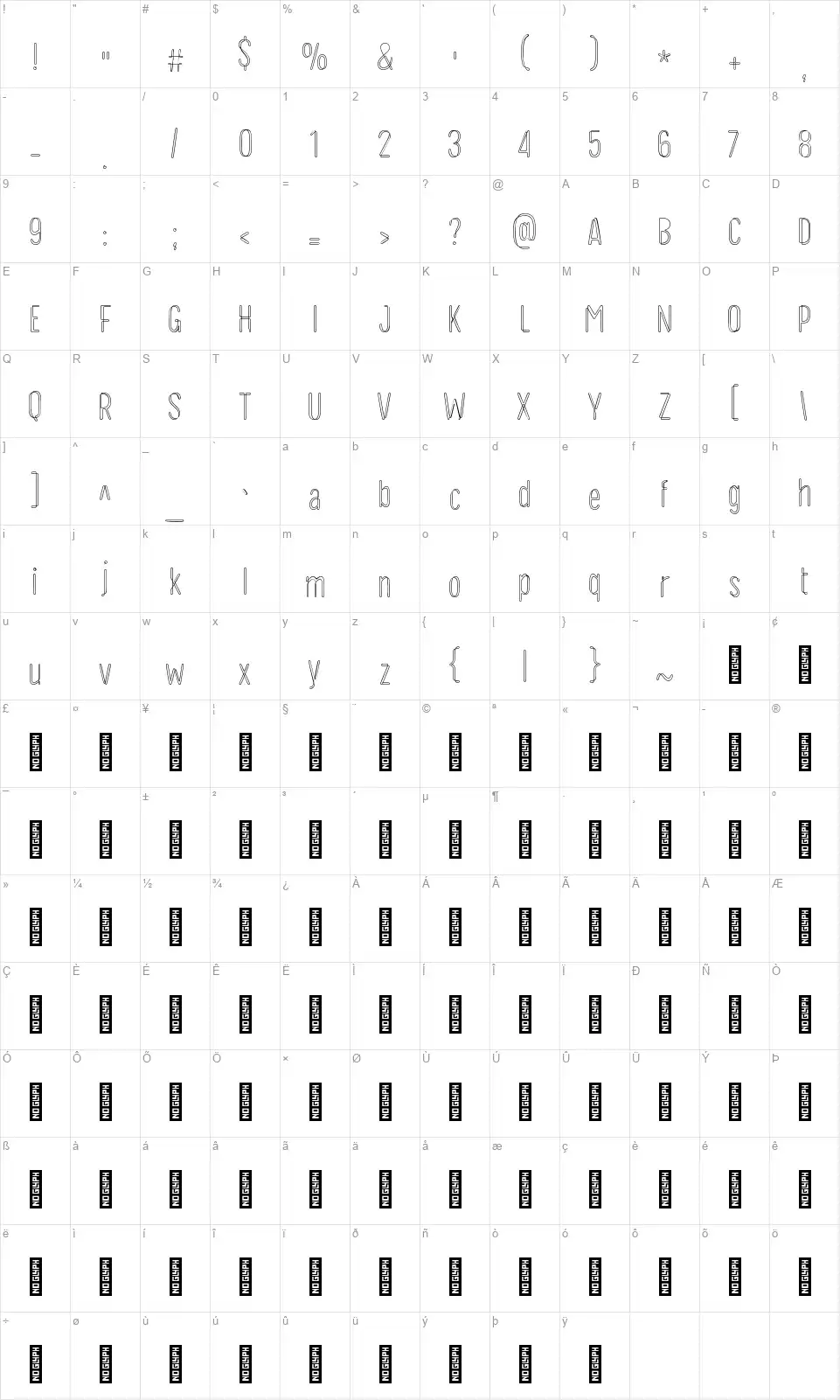 Quintetfont character map
