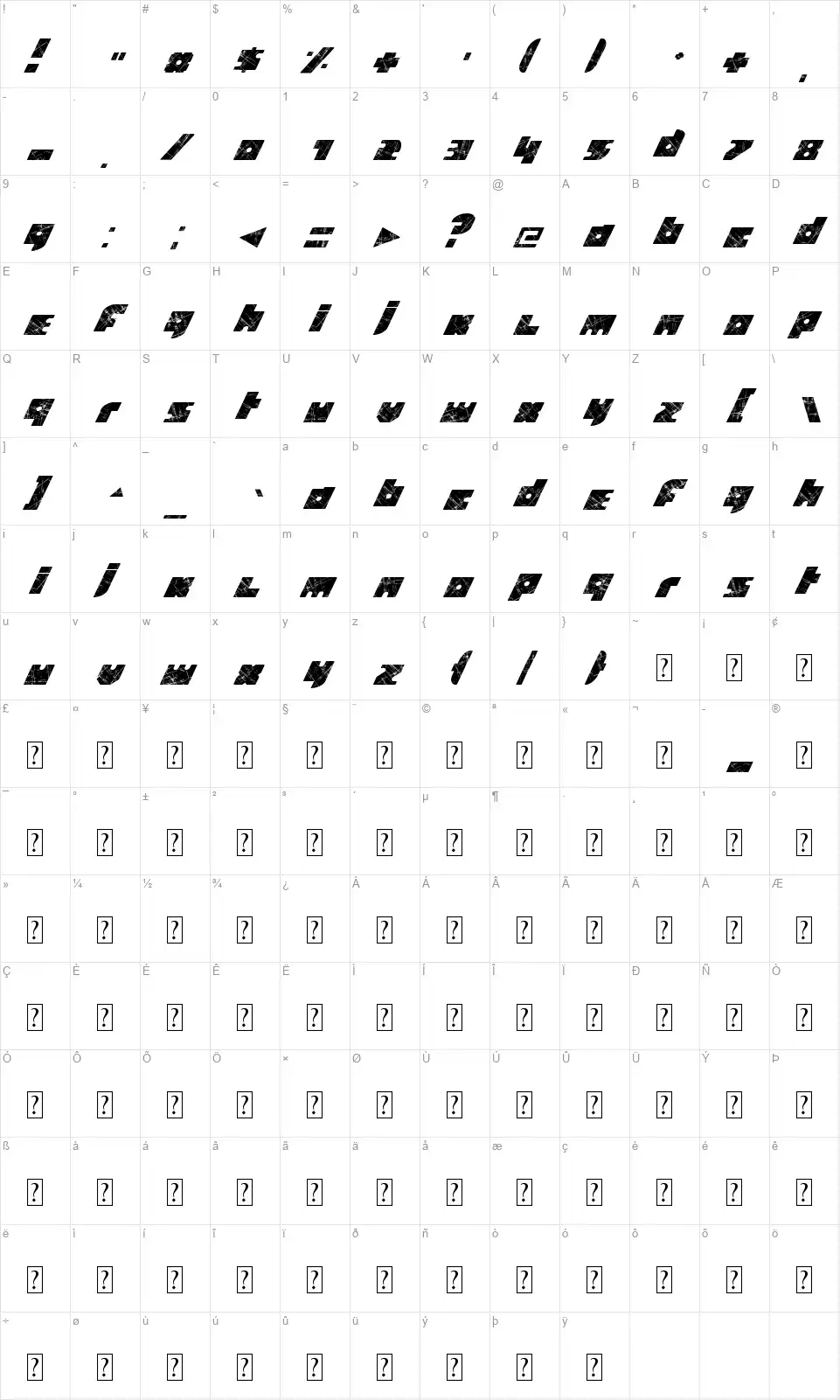 Quirdfont character map