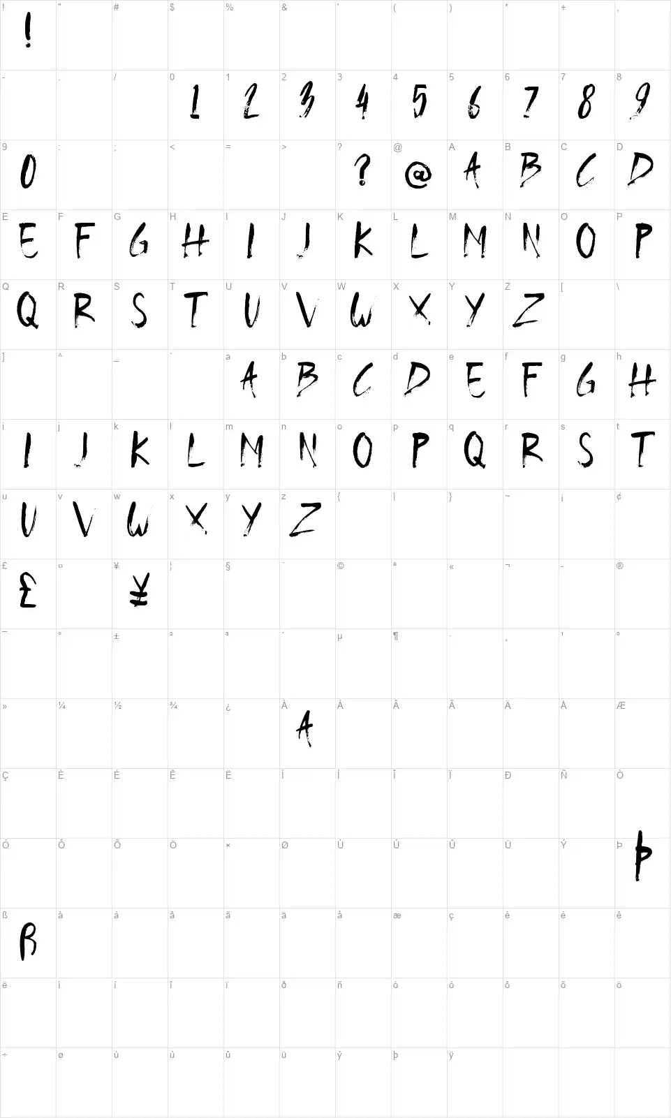 Qyburnsfont character map