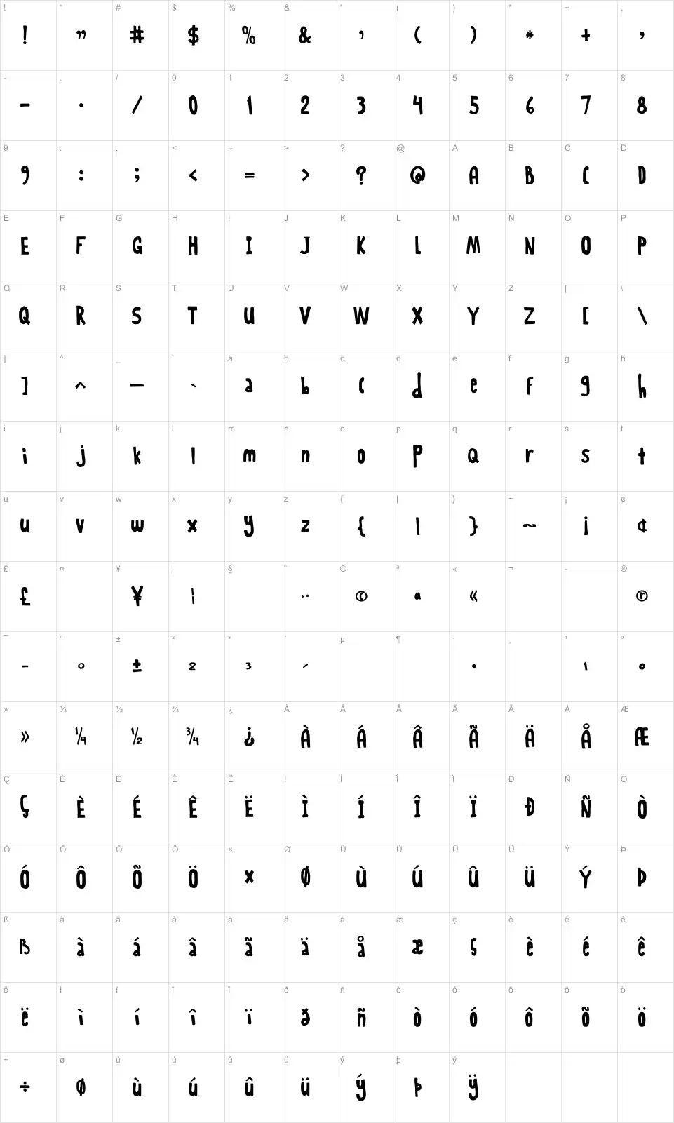 Rabbit Moon Table des caractères Rabbit Moonfont character map