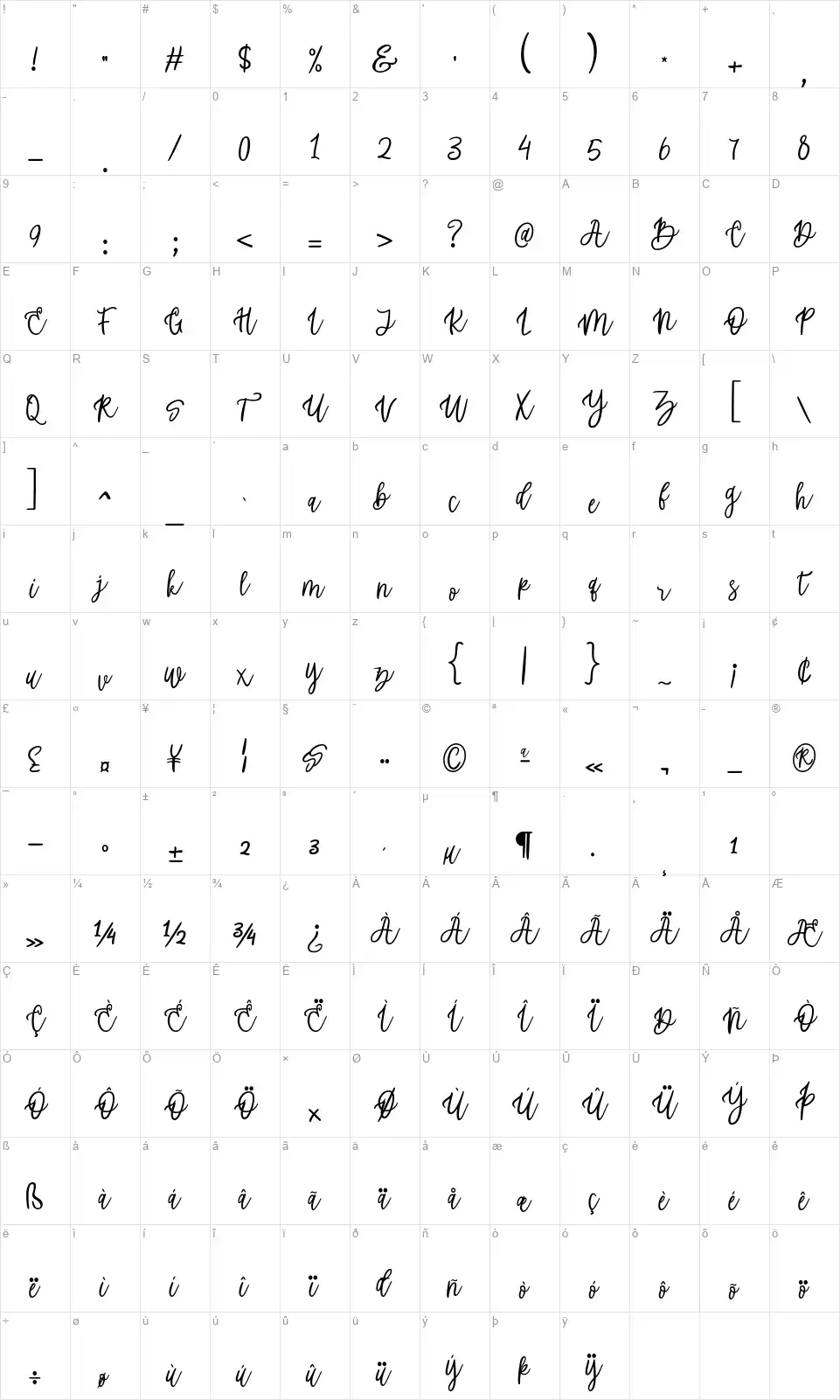 Rachelyafont character map