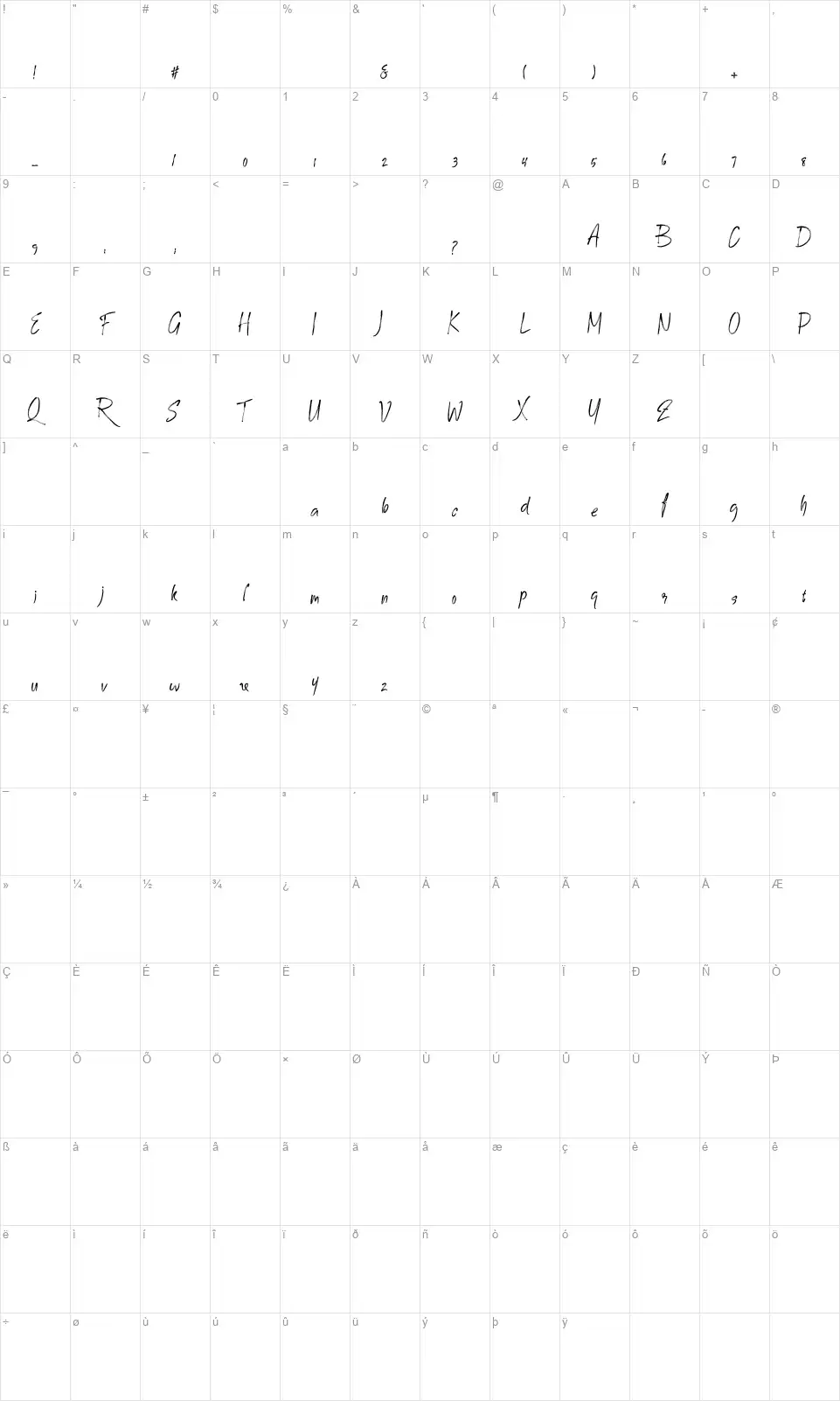 Radenafont character map