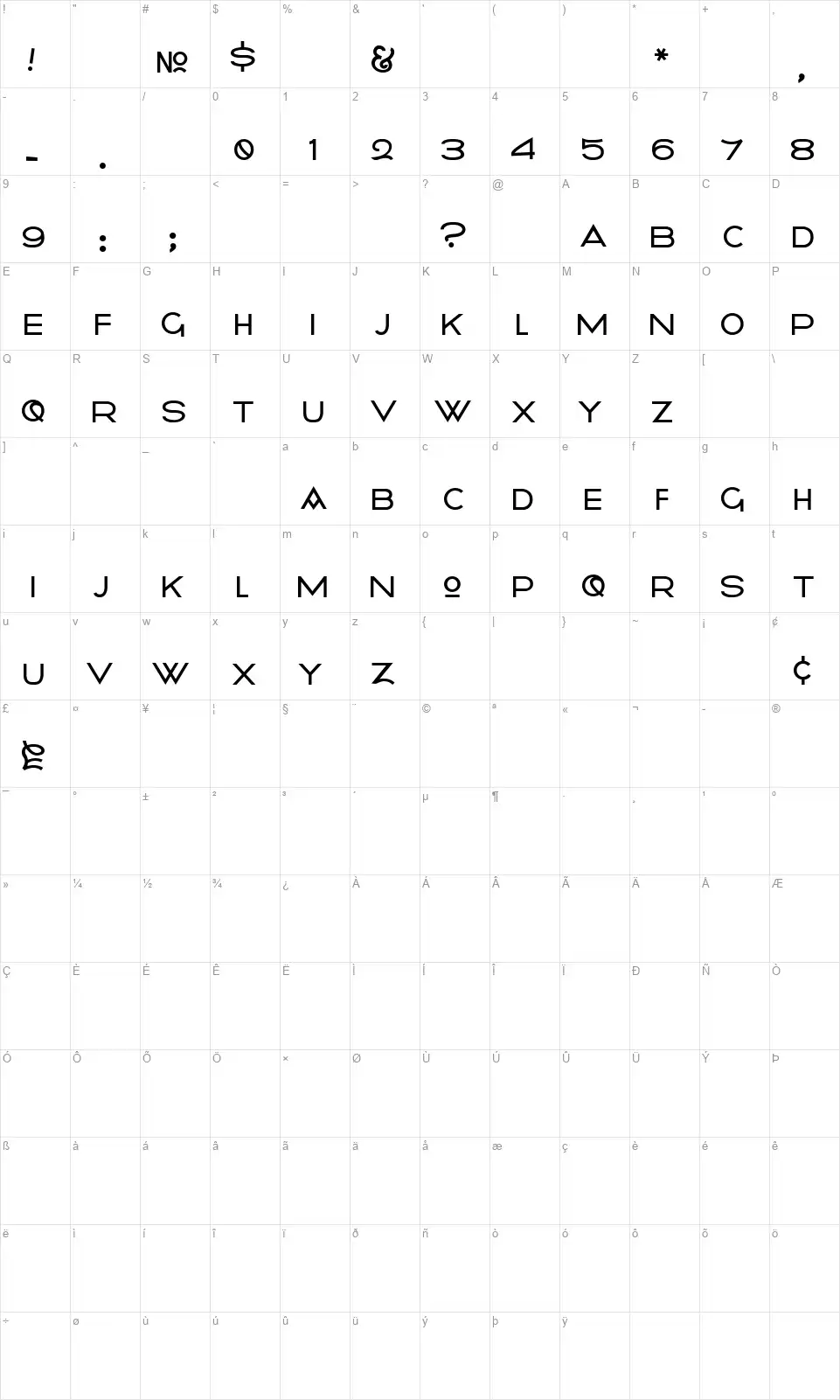 Radiometryfont character map
