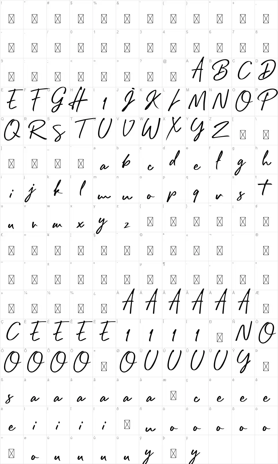 Rafttel Scriptfont character map
