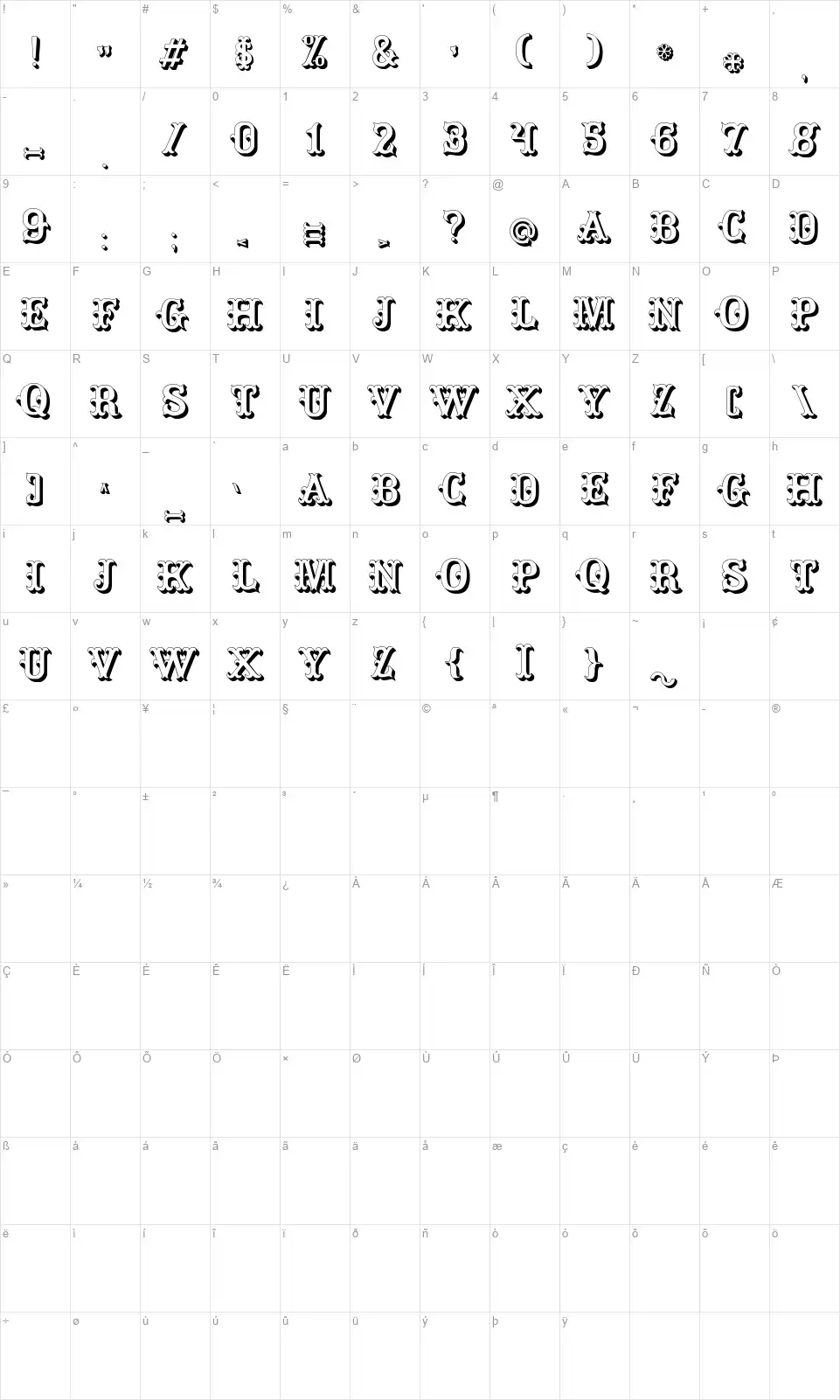 Ragtimefont character map