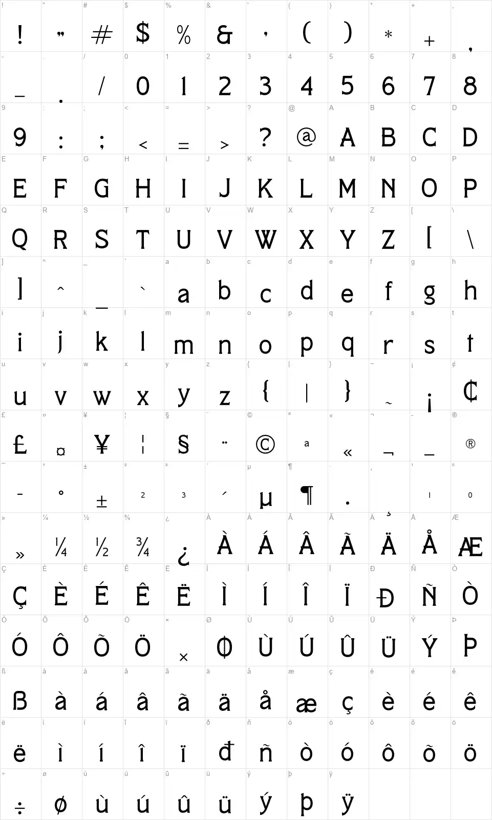 Raider Knightfont character map