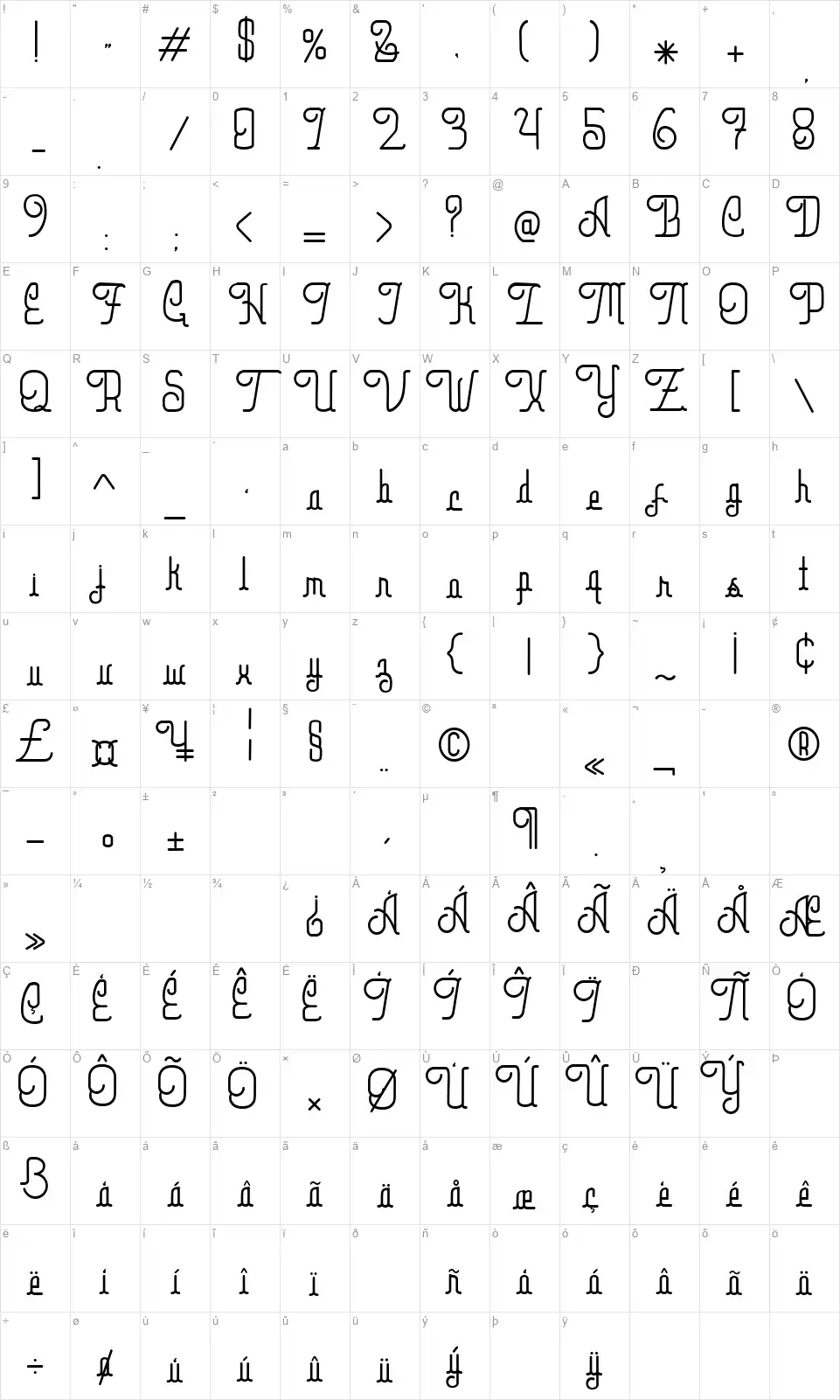 Railgun Linefont character map