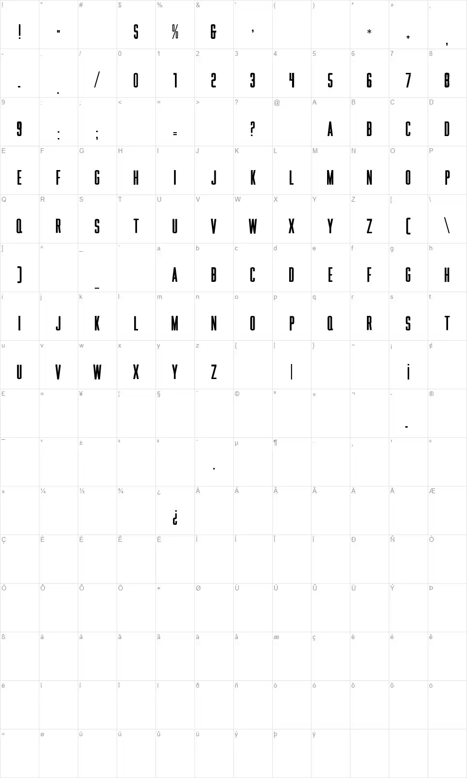 Rainbowfont character map