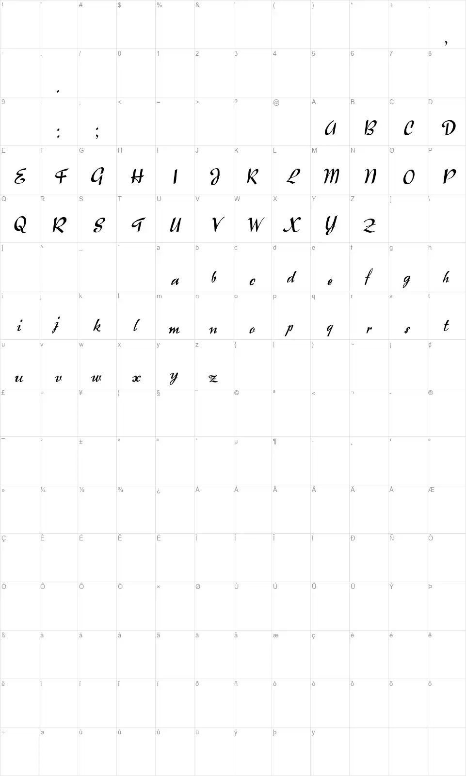 Raindropsfont character map