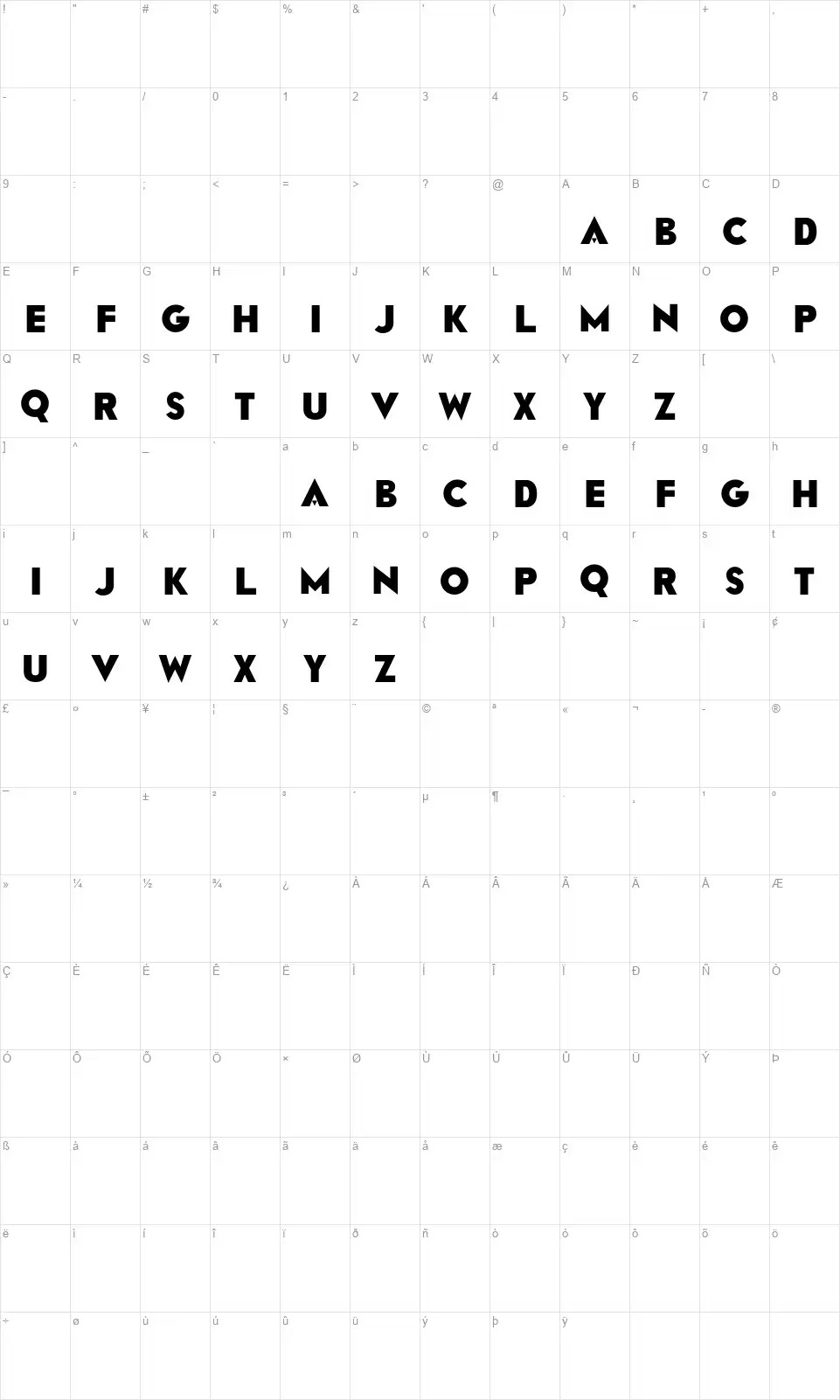 Rainfallfont character map