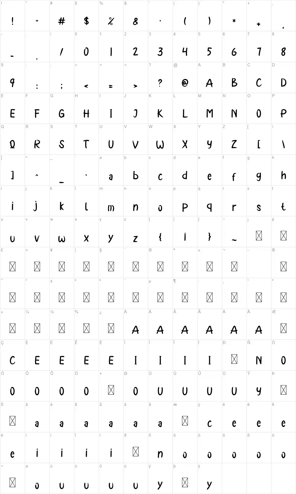 Rainy Foreverfont character map