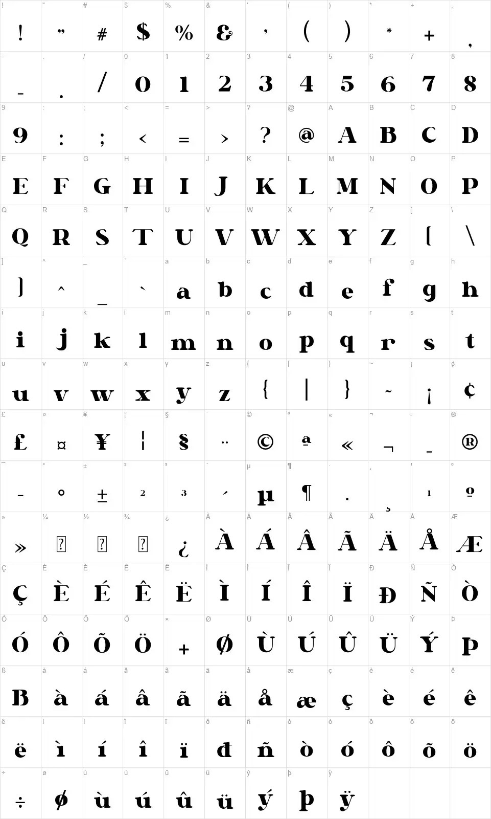 Ralihafont character map