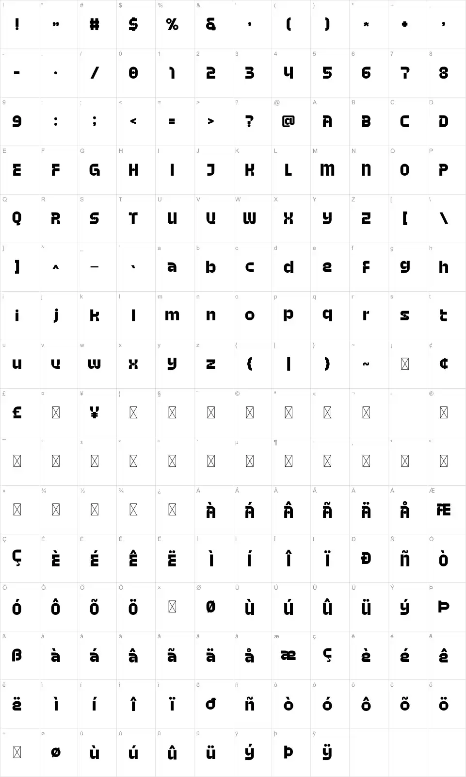 Rama Table des caractères Ramafont character map