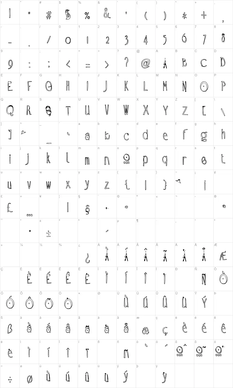 Ramonfont character map