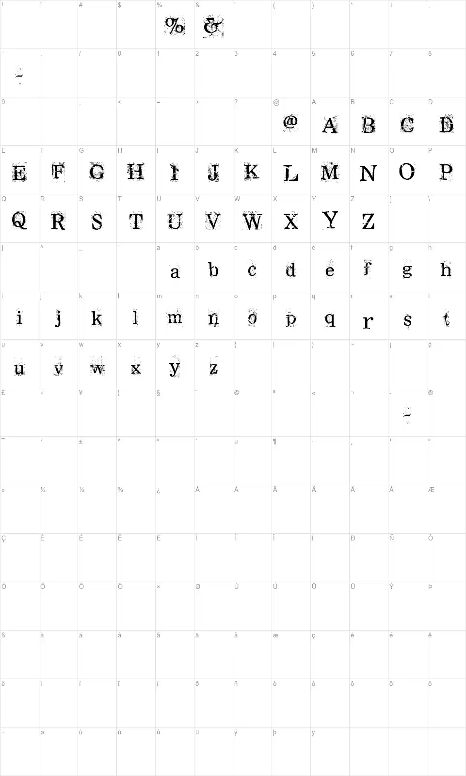 RamRodfont character map