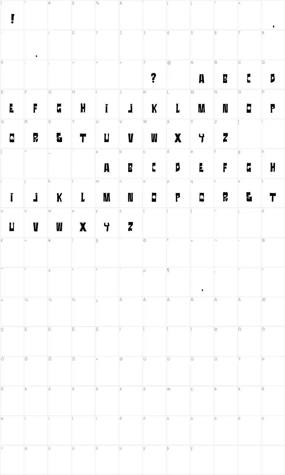 Ratanegrafont character map