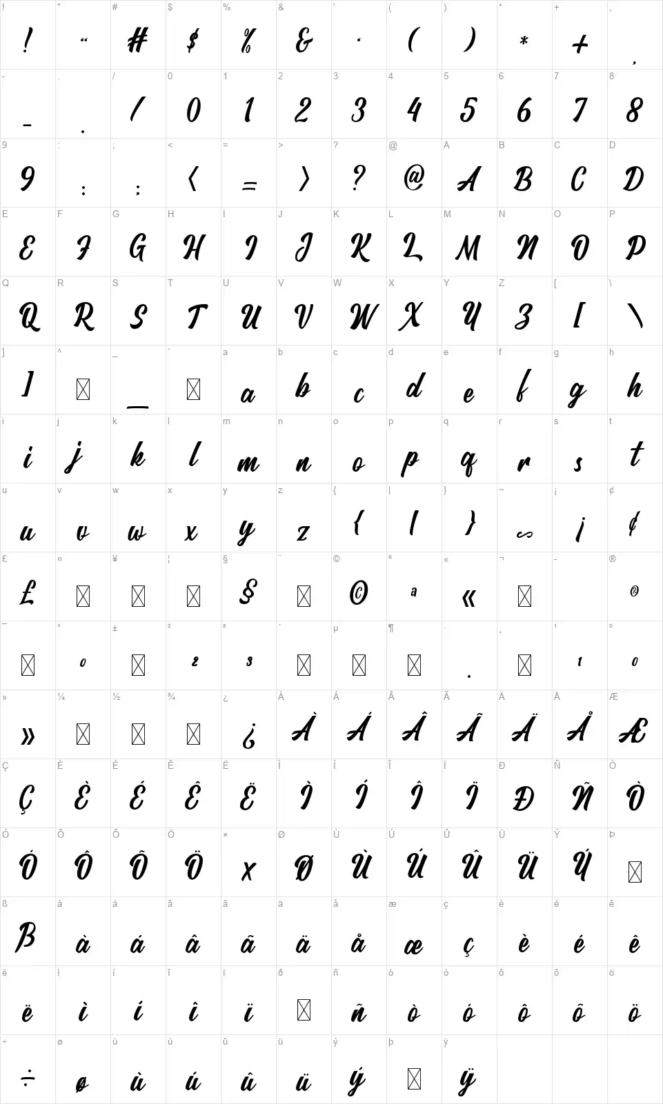 Rateginfont character map