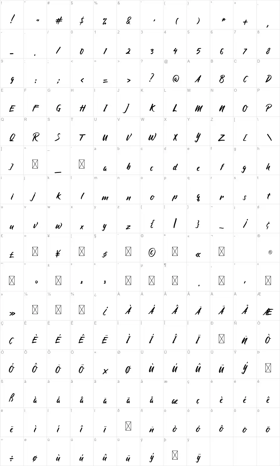 Ravimonfont character map