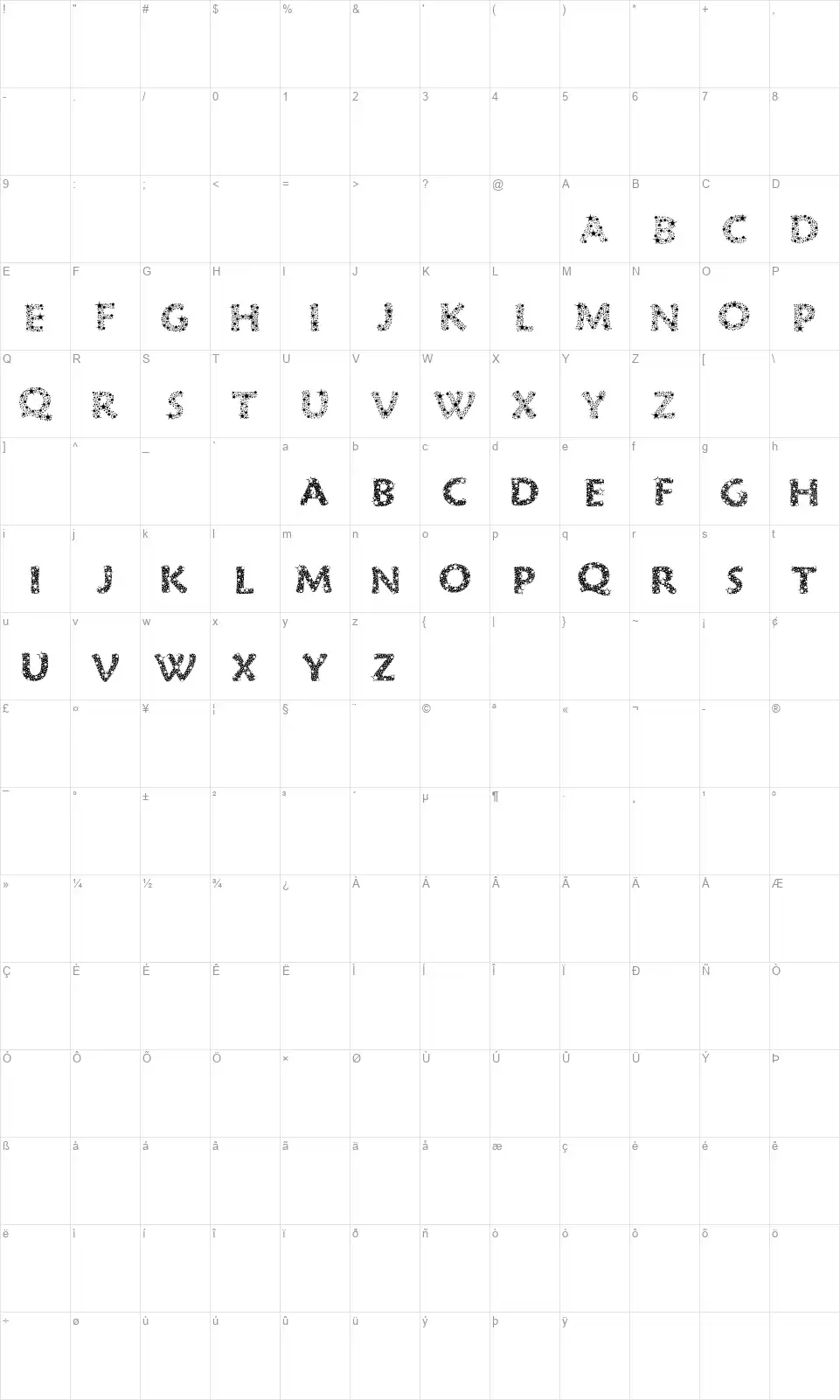 Razzle Dazzlefont character map