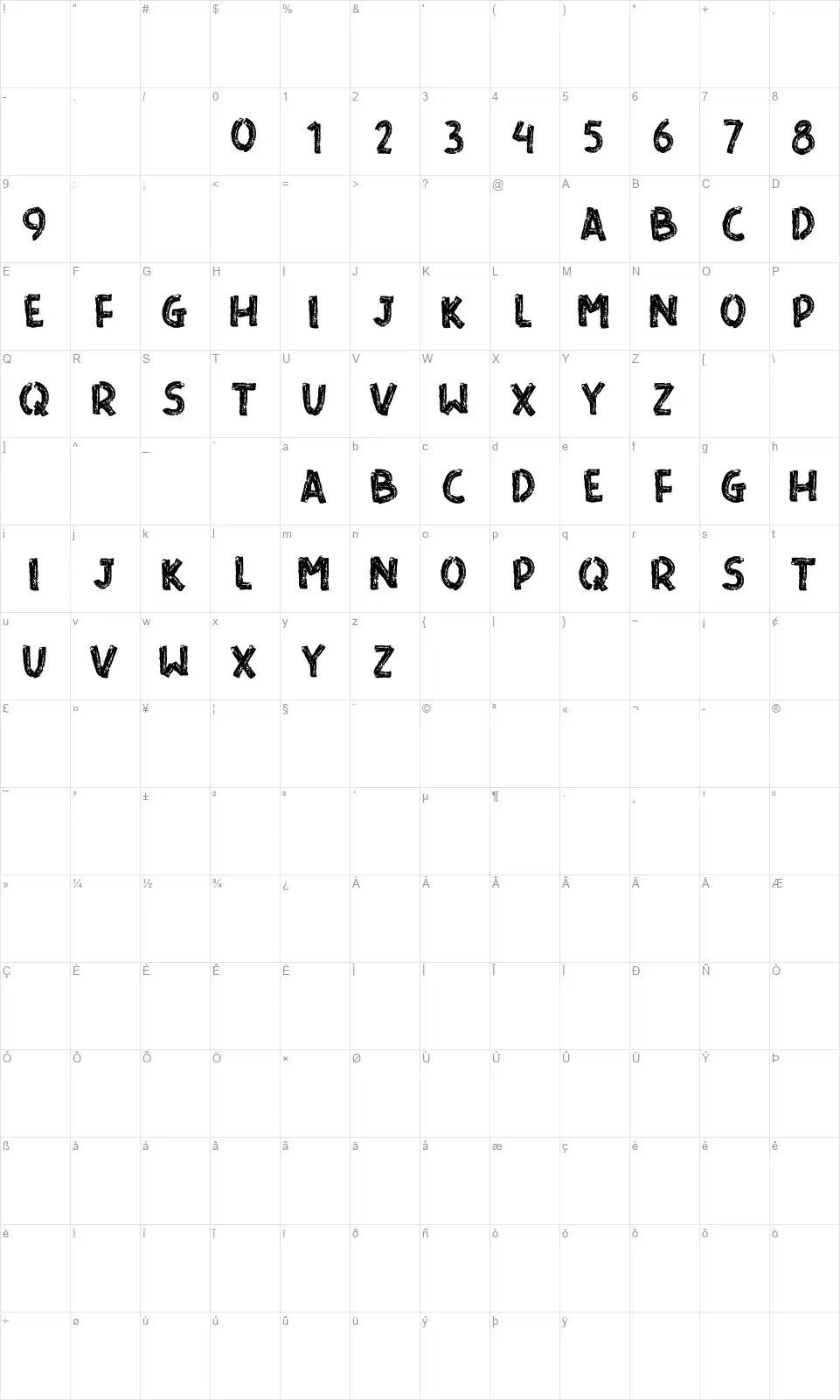 Read And Readfont character map
