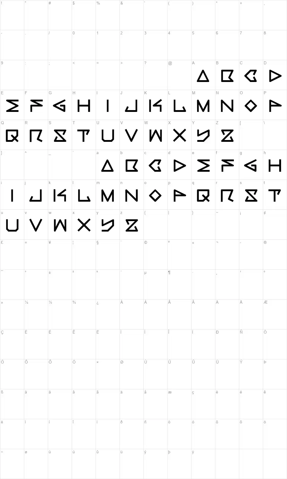 Recfont character map