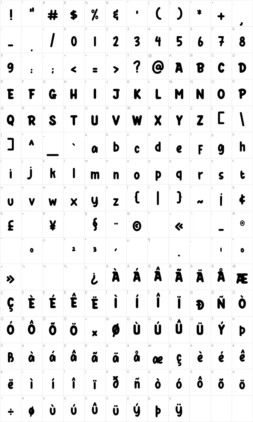 Red Burgerfont character map