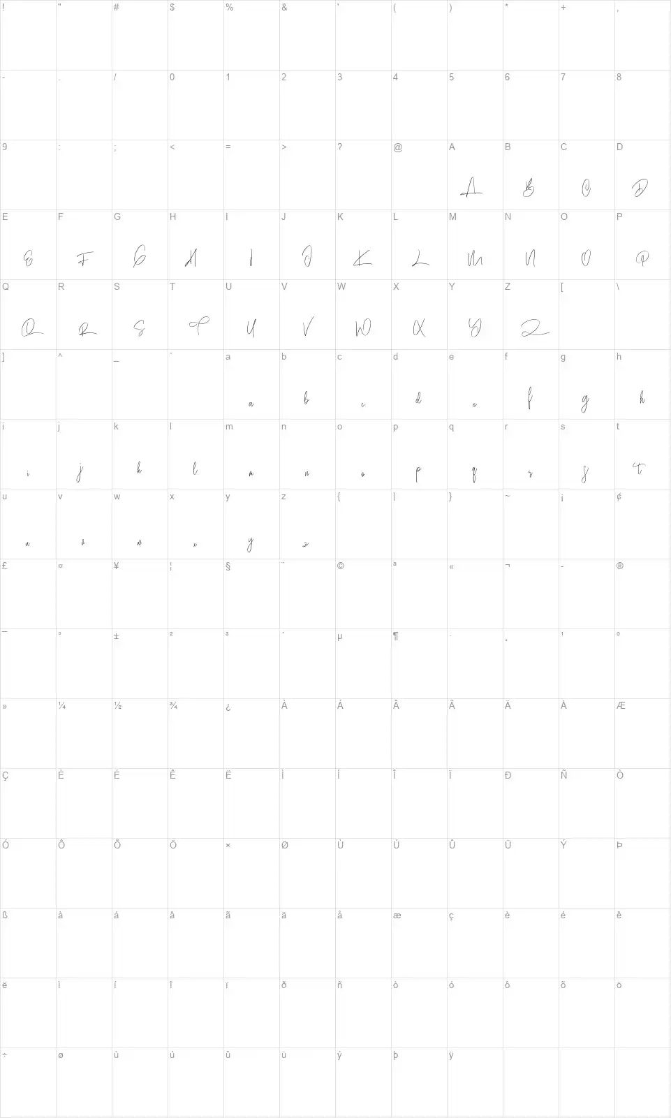 Red Chutefont character map