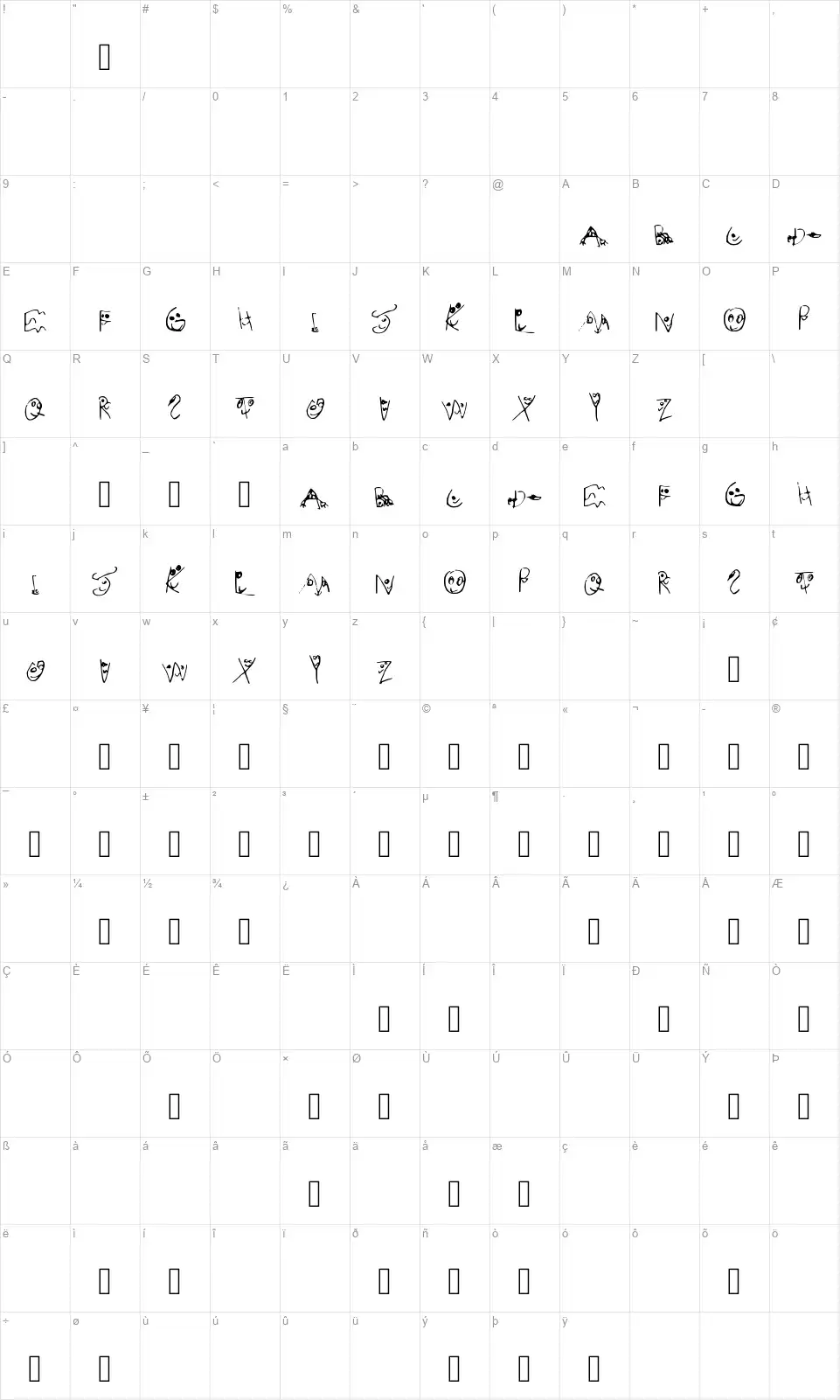 Reddit Facefont character map
