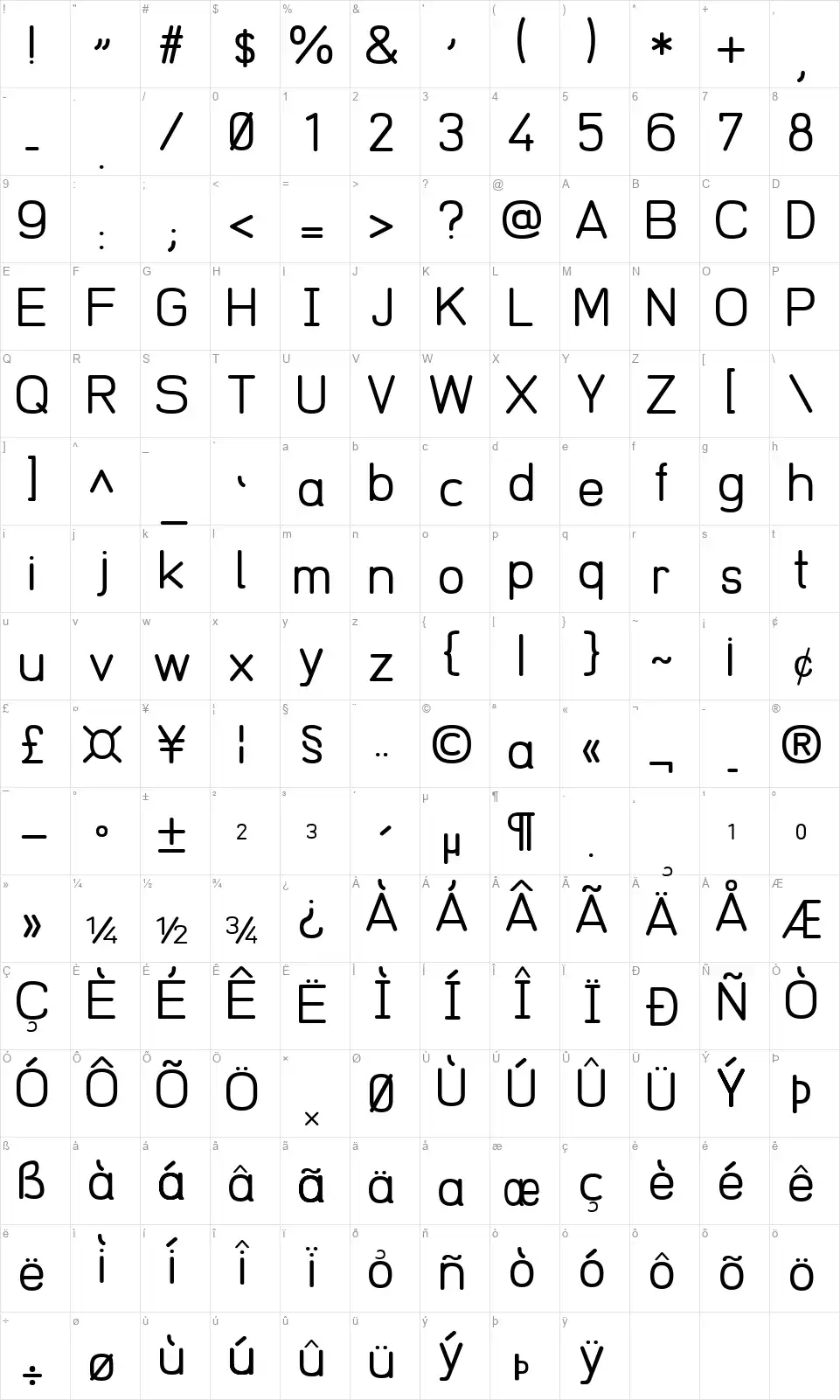 Redring 1969font character map