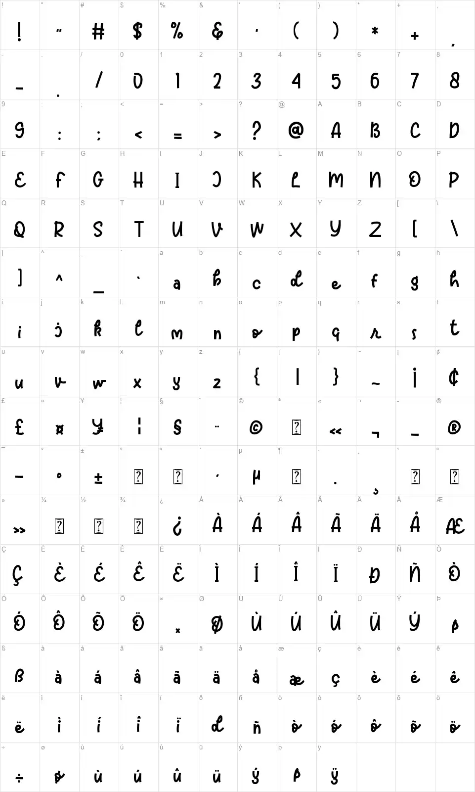 Reds Aglonemafont character map