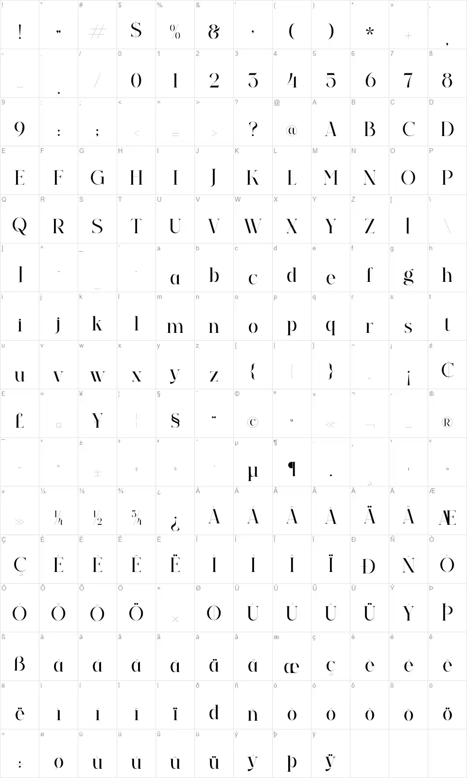 Relatta Saidnolia Scriptfont character map