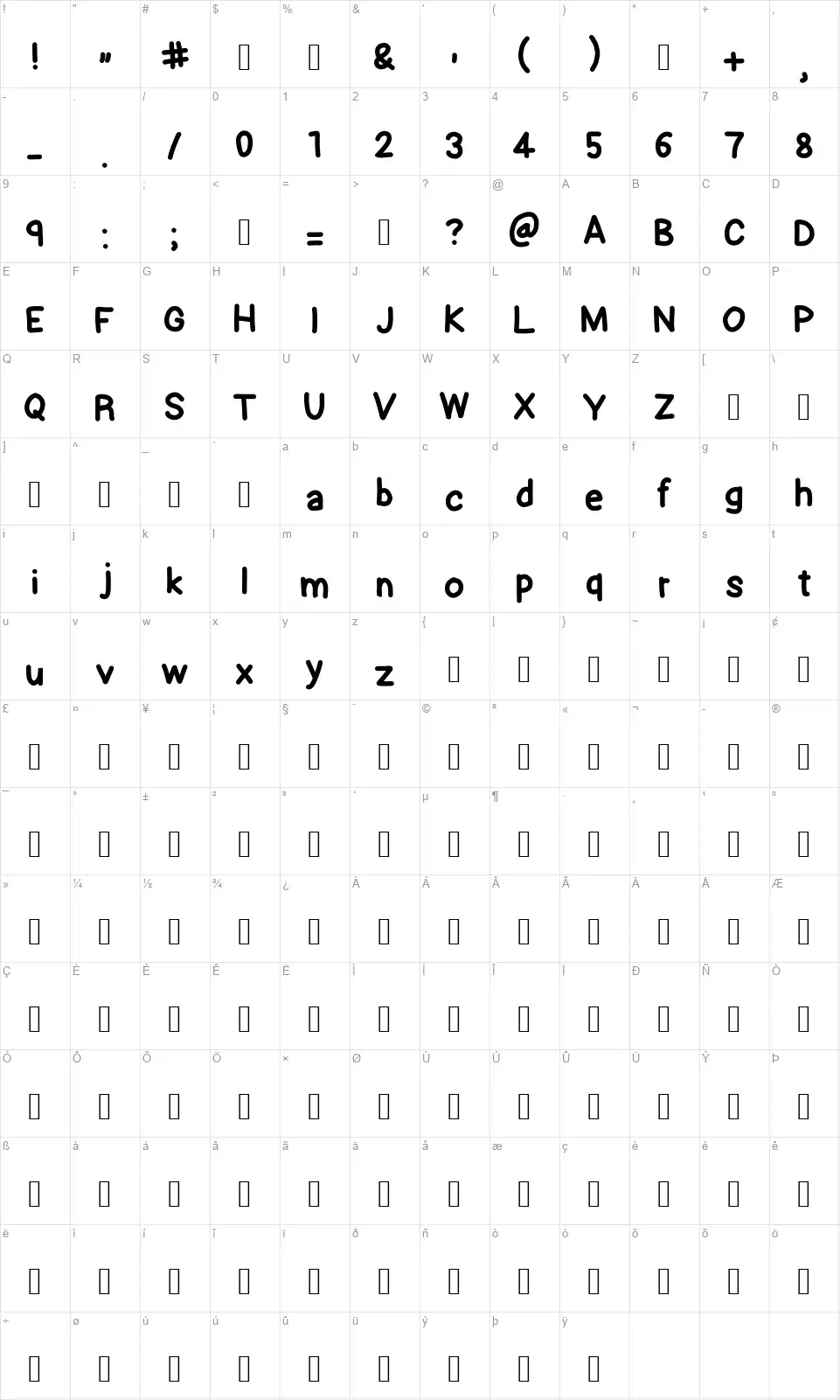 Rememberfont character map