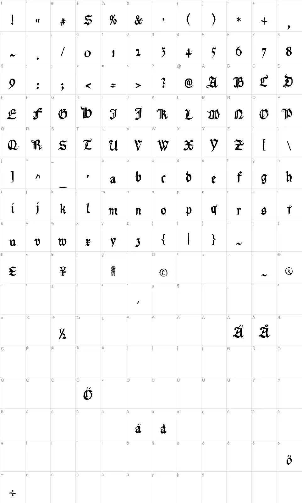 Requiem for Afont character map