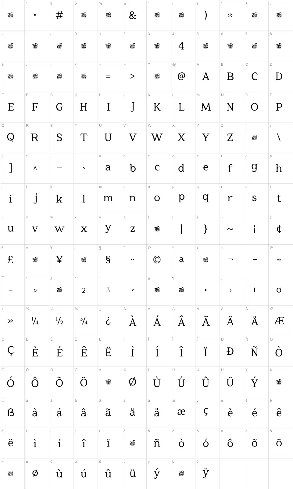 Res Minevia Table des caractères Res Mineviafont character map