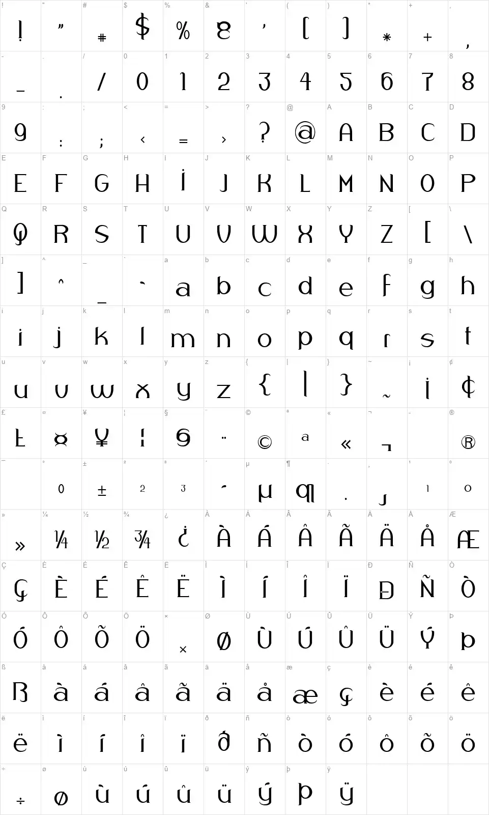 Respingofont character map
